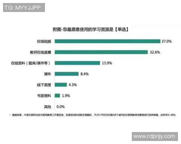 创新球类运动玩法探讨:从传统到现代的全新发展趋势与挑战 创新球类运动玩法探讨:从传统到现代的全新发展趋势与挑战