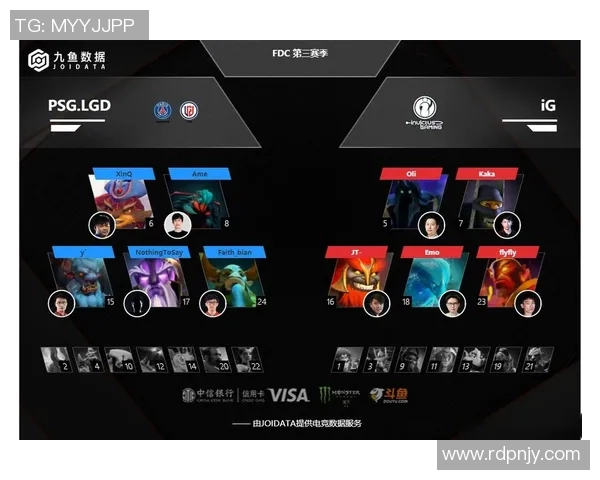 聚焦DOTA2IG战队灵活性策略与战术调整的深度分析