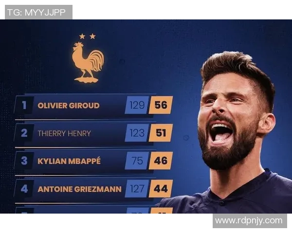 欧洲杯历程回顾：从创办至今的传奇时刻与冠军之路