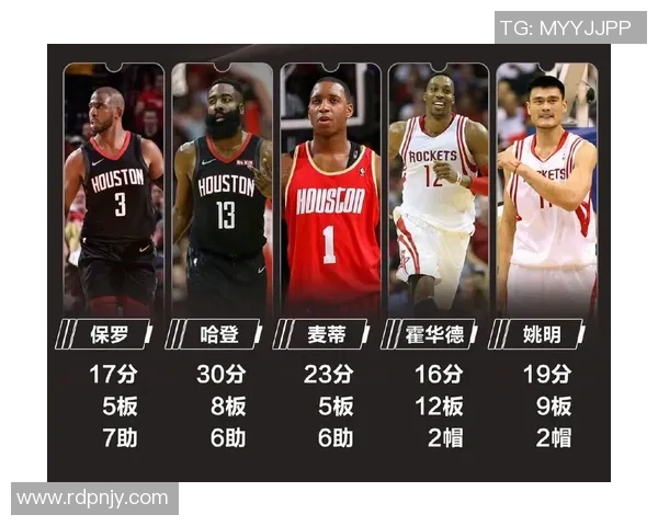 火箭队中锋战力比拼与战术作用分析